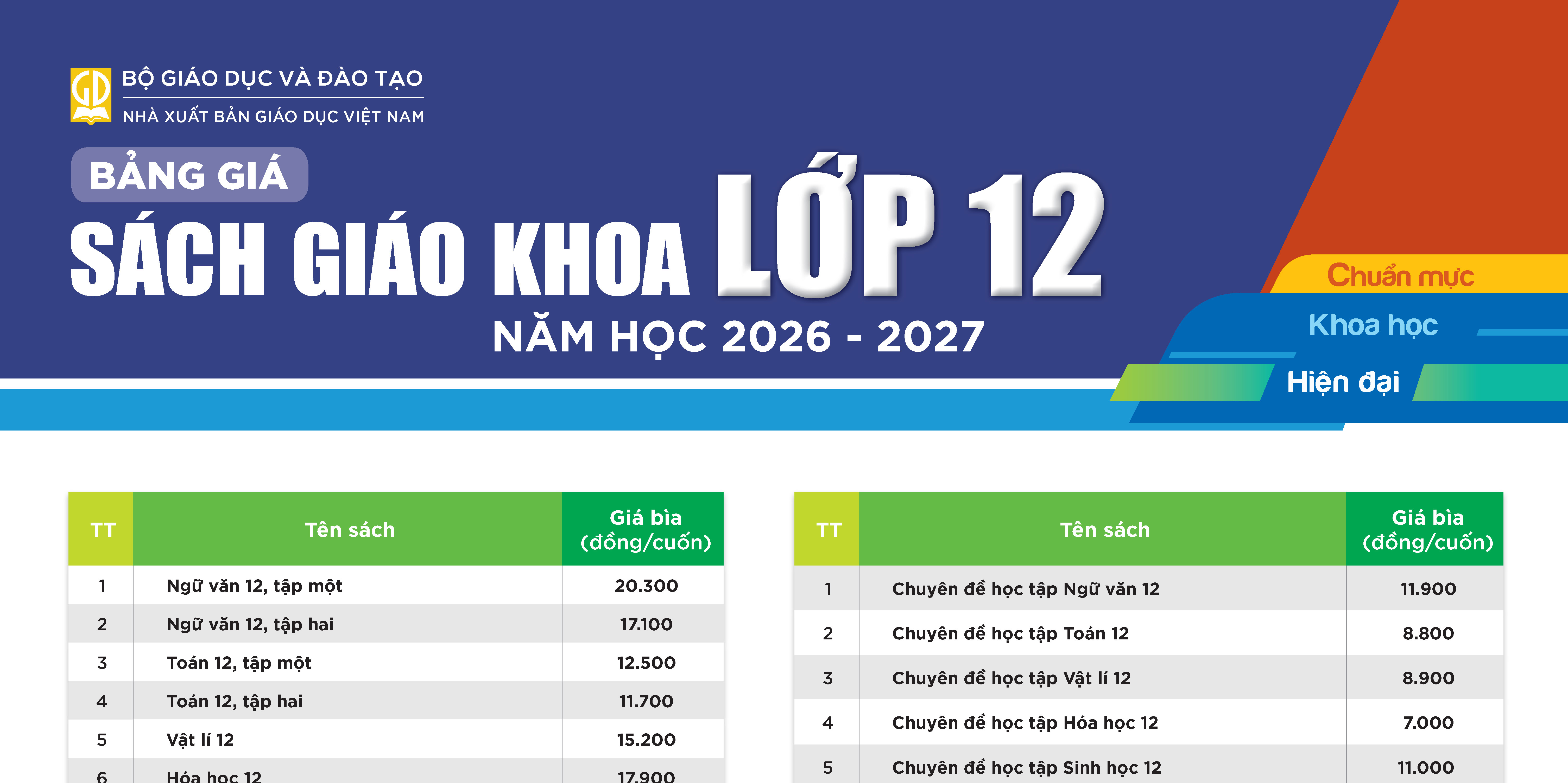 Bảng giá sách giáo khoa bậc Trung học phổ thông áp dụng cho năm học 2026-2027