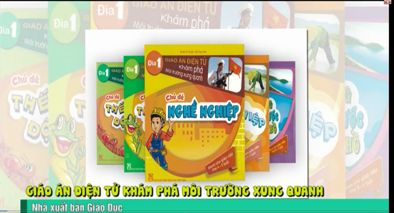 Bộ giáo án điện tử : Khám phá môi trường xung quanh